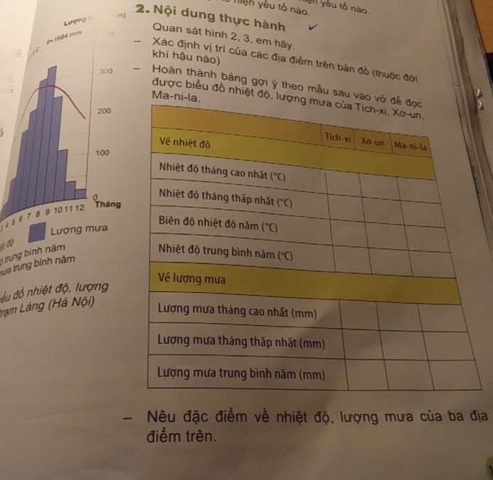 Tiện yêu tố nào
Mện yêu tổ nào.
2. Nội dung thực hành
Quan sát hình 2, 3, em hãy
khi hậu nào)
Xác định vị trí của các địa điểm trên bản đồ (thuộc đới
Hoàn thành bảng gợi ý theo mẫu sau v
Ma
được biểu đồ nhiệt đ
4 5 6
# độ
cựa trung bình năm 5 trung bình năm
ầu đồ nhiệt độ, lượng
Trạm Láng (Hà Nội)
- Nêu đặc điểm về nhiệt độ, lượng mưa của ba địa
điểm trên.