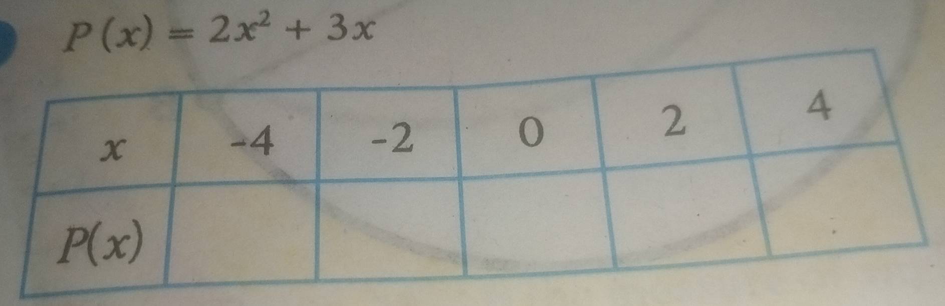 P(x)=2x^2+3x