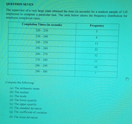 QUESTION SEVEN 
The supervisor of a very large plant obtained the time (in seconds) for a random sample of 110
employees to complete a particular task. The table below shows the frequency distribution for 
employee completion times. 
Compute the following: 
(a) The arithmetic mean 
(b) The median 
(c) The mode 
(d) The lower quartile 
(e) The upper quartile 
(f) The standard deviation 
(g) The coefficient of variation 
(h) The mean deviation