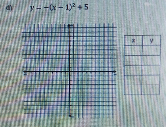 y=-(x-1)^2+5