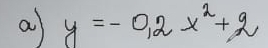 a y=-0.2x^2+2