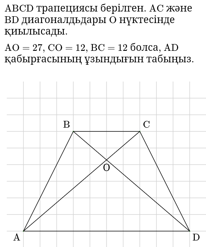 ABCD трапециясы берілген. АС жэне 
ΒD диагоналдьдары Ο нуктесінде 
KИыIЛIыICады.
AO=27, CO=12, BC=12 болса, AD
ĶабырFасыныη зындыFыΗ табыηыз.