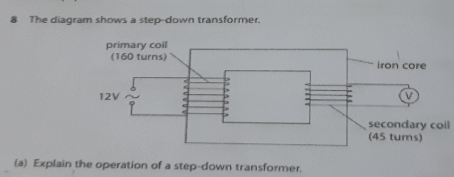 The diagram shows a step-down transformer. 
secondary coil 
(a) Explain the operation of a step-down transformer.