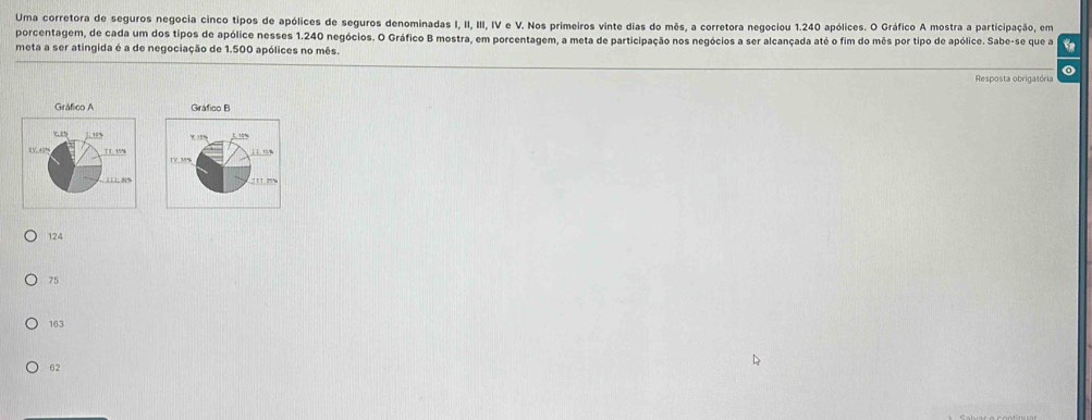 Uma corretora de seguros negocia cinco tipos de apólices de seguros denominadas I, II, III, IV e V. Nos primeiros vinte dias do mês, a corretora negociou 1.240 apólices. O Gráfico A mostra a participação, em
porcentagem, de cada um dos tipos de apólice nesses 1.240 negócios. O Gráfico B mostra, em porcentagem, a meta de participação nos negócios a ser alcançada até o fim do mês por tipo de apólice. Sabe-se que a 
meta a ser atingida é a de negociação de 1.500 apólices no mês.
o
Resposta obrigatória
Gráfico B
Y 15N
↓ 1 t5%
TV. 3
211 ''
124
75
163
62