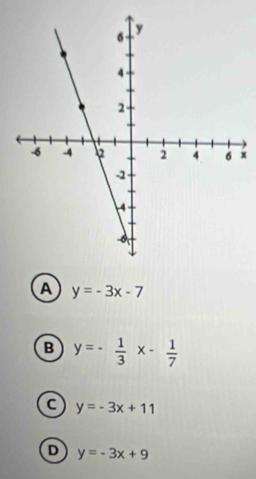 x
A y=-3x-7
B y=- 1/3 x- 1/7 
C y=-3x+11
D y=-3x+9