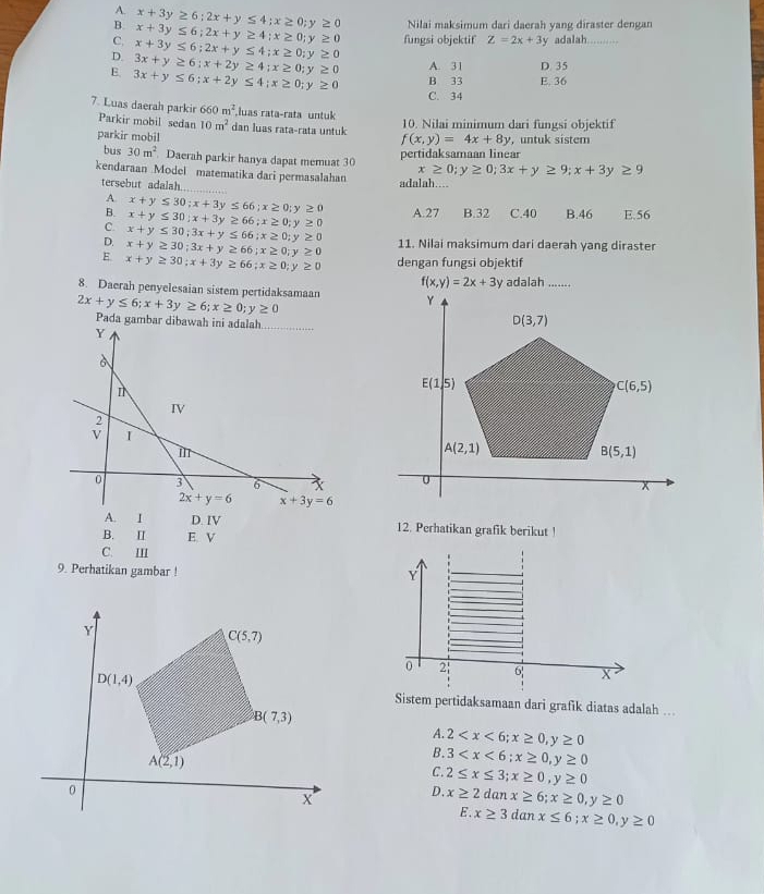 A. x+3y≥ 6;2x+y≤ 4;x≥ 0;y≥ 0
B. x+3y≤ 6;2x+y≥ 4;x≥ 0;y≥ 0 Nilai maksimum dari daerah yang diraster dengan
C. x+3y≤ 6;2x+y≤ 4;x≥ 0;y≥ 0 fungsi objektif Z=2x+3y v adalh_
D. 3x+y≥ 6;x+2y≥ 4;x≥ 0;y≥ 0 A. 31 D. 35
E. 3x+y≤ 6;x+2y≤ 4;x≥ 0;y≥ 0 B 33 E. 36
C. 34
7. Luas daerah parkir 660m^2 luas rata-rata untuk
Parkir mobil sedan 10m^2 dan luas rata-rata untuk
10. Nilai minimum dari fungsi objektif
parkir mobil f(x,y)=4x+8y , untuk sistem
pertidaksamaan linear
bus 30m^2 Daerah parkir hanya dapat memuat 30 x≥ 0;y≥ 0;3x+y≥ 9;x+3y≥ 9
kendaraan Model matematika dari permasalahan adalah....
tersebut adalah
_
A. x+y≤ 30;x+3y≤ 66;x≥ 0;y≥ 0
B.
C. x+y≤ 30;x+3y≥ 66;x≥ 0;y≥ 0 A.27 B.32 C.40 B.46 E.56
x+y≤ 30;3x+y≤ 66;x≥ 0;y≥ 0
D. x+y≥ 30;3x+y≥ 66;x≥ 0;y≥ 0 11. Nilai maksimum dari daerah yang diraster
E x+y≥ 30;x+3y≥ 66;x≥ 0;y≥ 0 dengan fungsi objektif
2x+y≤ 6;x+3y≥ 6;x≥ 0;y≥ 0 8. Daerah penyelesaian sistem pertidaksamaan
A. I D. IV 12. Perhatikan grafik berikut !
B. Ⅱ E. V
C. I
9. Perhatikan gambar !
Y
0 2| 6 x
Sistem pertidaksamaan dari grafik diatas adalah ...
A. 2
B. 3
C. 2≤ x≤ 3;x≥ 0,y≥ 0
D. x≥ 2danx≥ 6;x≥ 0,y≥ 0
E. x≥ 3danx≤ 6;x≥ 0,y≥ 0