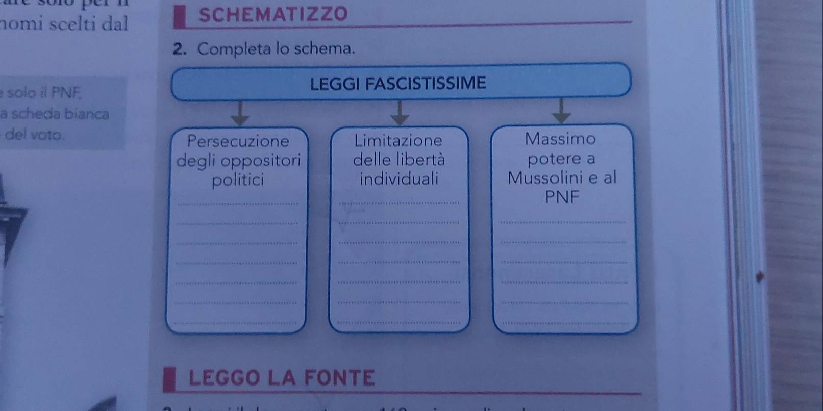 nomi scelti da 
SCHEMATIZZO 
2. Completa lo schema. 
solo il PNF 
LEGGI FASCISTISSIME 
a scheda bianca 
del voto. Limitazione Massimo 
Persecuzione 
degli oppositori delle libertà potere a 
politici individuali Mussolini e al 
_ 
_ 
PNF 
__ 
_ 
_ 
_ 
_ 
_ 
__ 
_ 
__ 
_ 
__ 
_ 
__ 
LEGGO LA FONTE