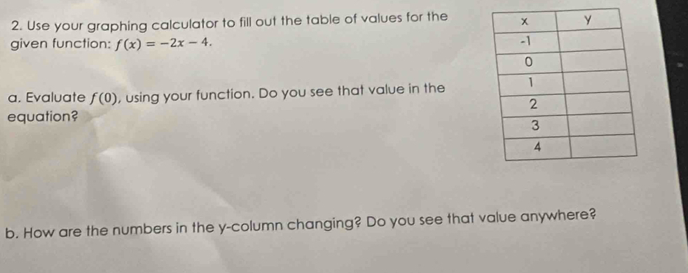 Use your graphing calculator to fill out the table of values for the 
given function: f(x)=-2x-4. 
a. Evaluate f(0) , using your function. Do you see that value in the 
equation? 
b. How are the numbers in the y -column changing? Do you see that value anywhere?