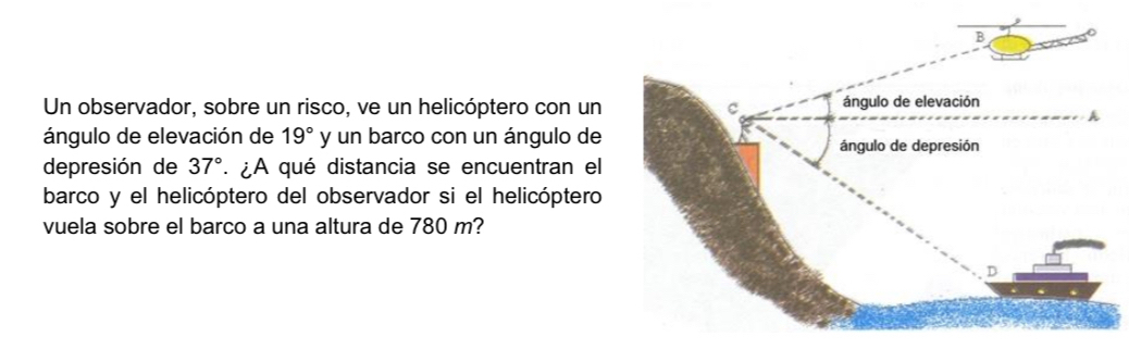 Un observador, sobre un risco, ve un helicóptero con un 
ángulo de elevación de 19° y un barco con un ángulo de 
depresión de 37°. ¿A qué distancia se encuentran el 
barco y el helicóptero del observador si el helicóptero 
vuela sobre el barco a una altura de 780 m?