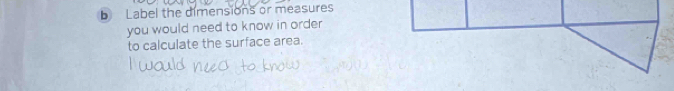 Label the dimensions or measures 
you would need to know in order 
to calculate the surface area.