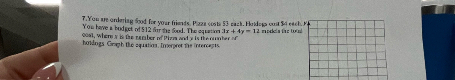 You are ordering food for your friends. Pizza costs $3 each. Hotdogs cost $4 each 
You have a budget of $12 for the food. The equation 3x+4y=12 models the tota 
cost, where x is the number of Pizza and y is the number of 
hotdogs. Graph the equation. Interpret the intercepts.