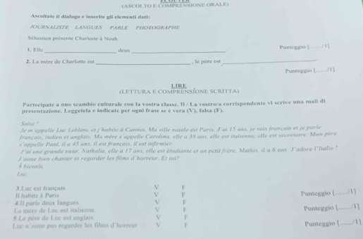 (ASCOLTO E COMPRENSIONE ORALE)
Ascoltate il dialogo e inserite gli elementi dati:
JOURNALISTE LANGUES PARLE PHOTOGRAPHE
Sébastien présente Charlotte à Noah.
_
_
1. Elle deux Punteggio _
2. La mère de Charlotte est _, le père est
_.
Punteggio _/11
(LETTURA E COMPRENSÍONE SCRITTA) LIRE
Partecipate a uno scambio culturale con la vostra classe. I / La vostro/a corrispondente vi scrive una mail di
presentazione. Leggetela e indicate per ogni frase se è vera (V), falsa (F).
Salu !
Je m'appelle Luc Leblanc et j'habite à Cannes. Ma ville natale est Paris. J'ai 15 ans, je suis français et je parle
français, italien et anglais. Ma mère s'appelle Carolina, elle a 38 ans, elle est italienne, elle est secrètaire. Mon père
s'appelle Paul, il a 45 ans, il est français, il est infirmier.
J'ai une grande swur, Nathalie, elle a 17 ans, elle est étudiante et un petit frère, Mathis, il a 6 ans. J'adore l'Italie !
J'aime bien chanter et regarder les films d'horreur. Et toi?
À bientót,
Luc
3.Luc est français
V F
Il habite à Paris V F Punteggio [_

4 1l parle deux langues V F
La mère de Luc est italienne V F
Punteggio [......./1]
5 Le père de Luc est anglais. V F
Luc n'aime pas regarder les films d'horreur V F
Punteggio [......./1]