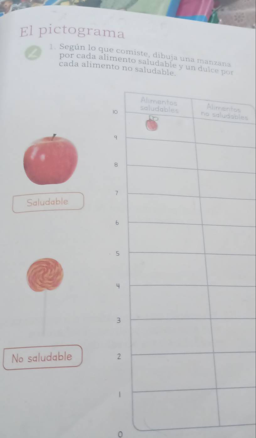 El pictograma
1. Según lo que comíste, dibuja una manzana
por cada alimento saludable y un dulce por
cada alimento no saludable.
s
les
Saludable
No saludable 
0