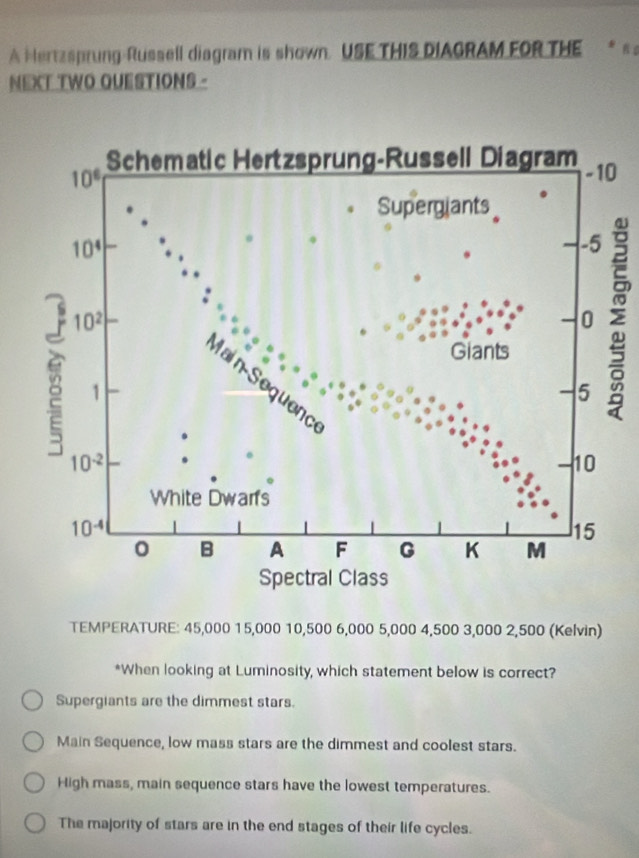 A Hertzsprung-Russell diagram is shown. USE THIS DIAGRAM FOR THE   
NEXT TWO QUESTIONS -
0
>
TEMPERATURE: 45,000 15,000 10,500 6,000 5,000 4,500 3,000 2,500 (Kelvin)
*When looking at Luminosity, which statement below is correct?
Supergiants are the dimmest stars.
Main Sequence, low mass stars are the dimmest and coolest stars.
High mass, main sequence stars have the lowest temperatures.
The majority of stars are in the end stages of their life cycles.