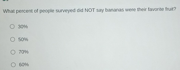 What percent of people surveyed did NOT say bananas were their favorite fruit?
30%
50%
70%
60%