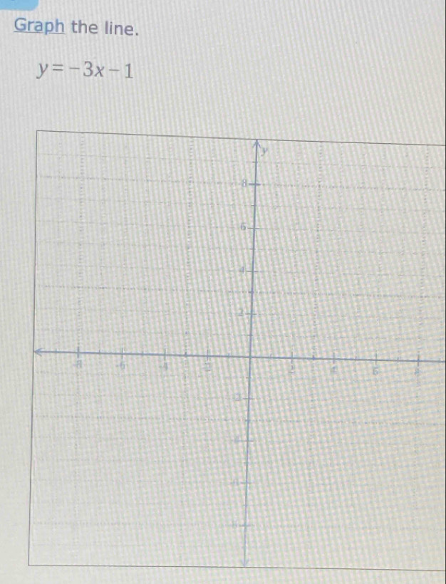 Graph the line.
y=-3x-1