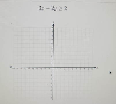 3x-2y≥ 2