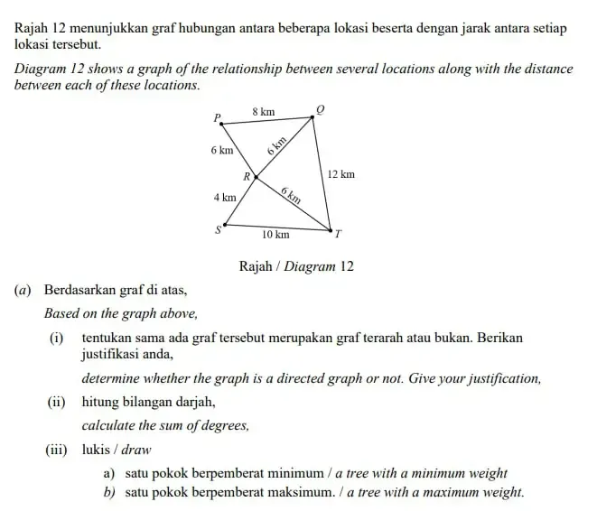 Solved: Rajah 12 menunjukkan graf hubungan antara beberapa lokasi ...