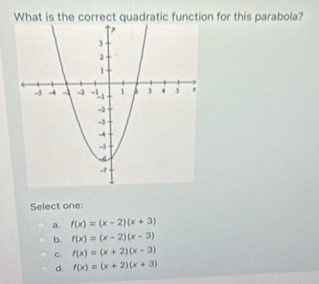 What is the correct quadratic function for this parabola?
Select one:
a. f(x)=(x-2)(x+3)
b. f(x)=(x-2)(x-3)
c. f(x)=(x+2)(x-3)
d. f(x)=(x+2)(x+3)