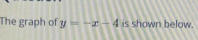 The graph of y=-x-4 is shown below.