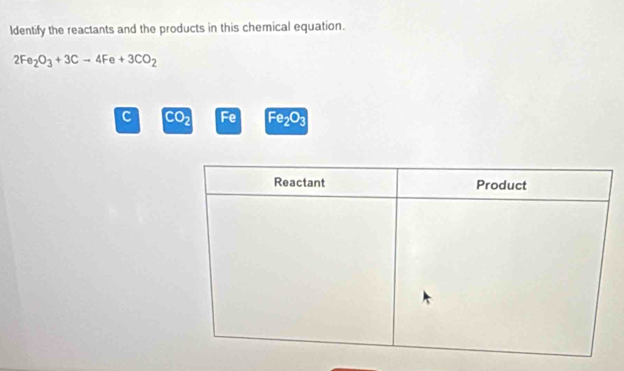 Identify the reactants and the products in this chemical equation.
2Fe_2O_3+3Cto 4Fe+3CO_2
C CO_2 Fe Fe₂O3