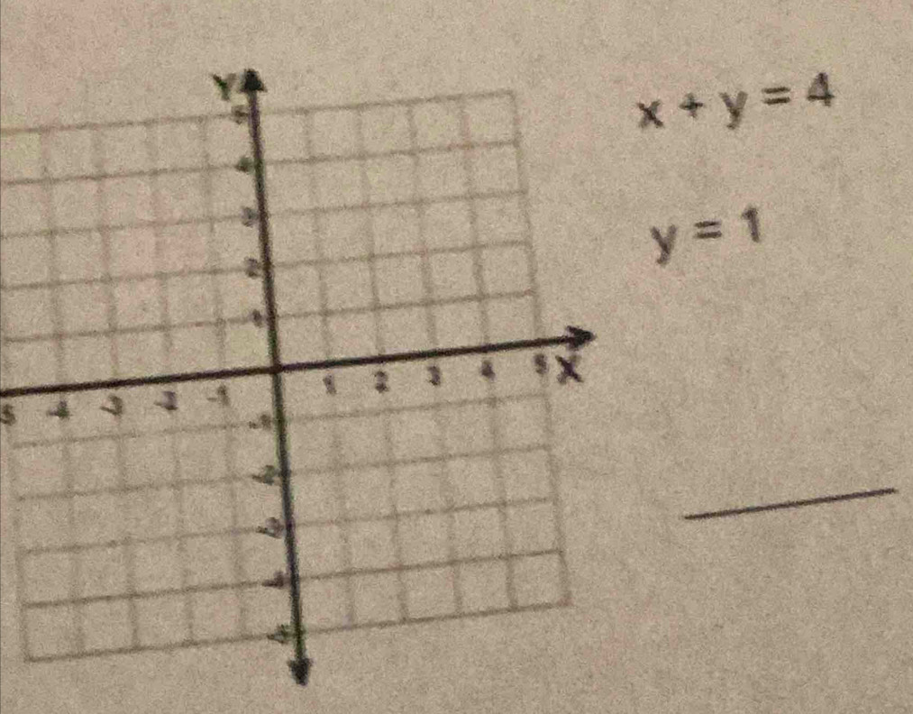 x+y=4
y=1
$ 
_