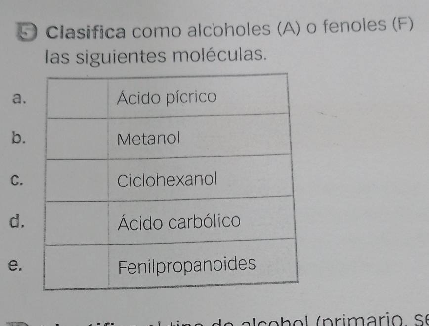 Clasifica como alcoholes (A) o fenoles (F) 
las siguientes moléculas. 
a. 
b. 
C. 
d. 
e.