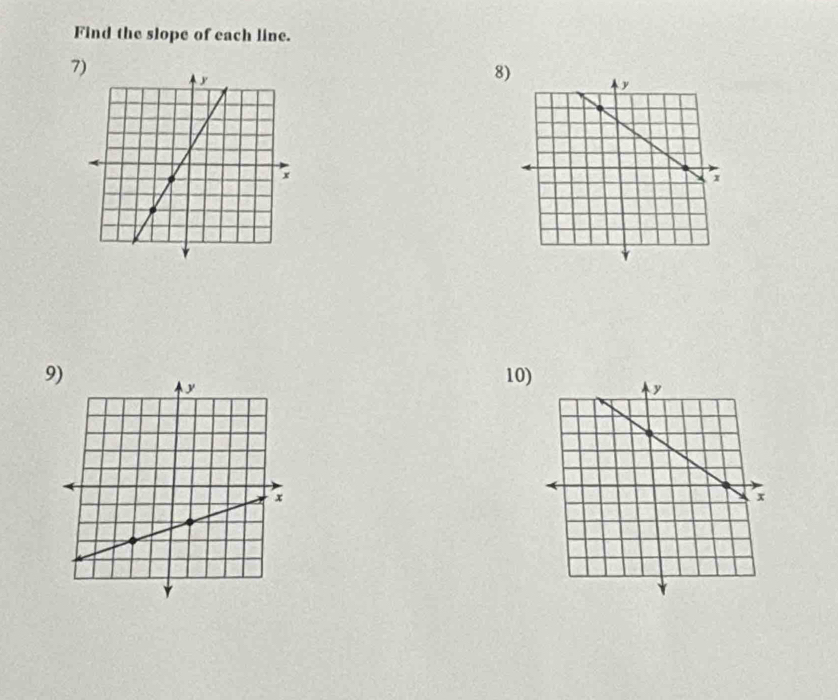 Find the slope of each line. 
7) 
8) 
9)10)