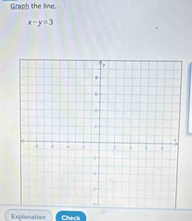 Graph the line.
x-y=3
Explanation Check