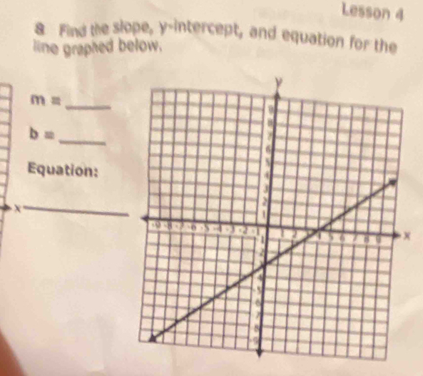 Lesson 4 
8 Find the slope, y-intercept, and equation for the 
line graphed below. 
_ m=
b=
_ 
Equation: 
x 
×