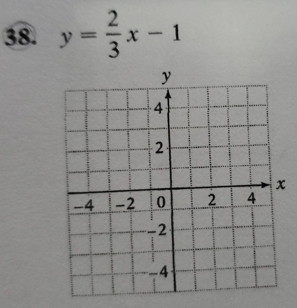 y= 2/3 x-1