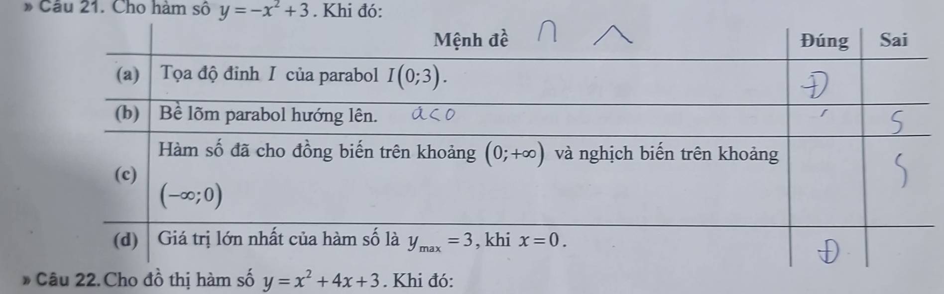 Cho hàm số y=-x^2+3. Khi đó:
* Câu 22. Cho đồ thị h y=x^2+4x+3. Khi đó: