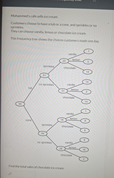 Mohammed's cafe sells ice cream. 
Customers choose to have a tub or a cone, and sprinkles or no 
sprinkles. 
They can choose vanilla, lemon or chocolate ice cream. 
This frequency tree shows the choices customers made one day. 
Find the total sales of chocolate ice cream.