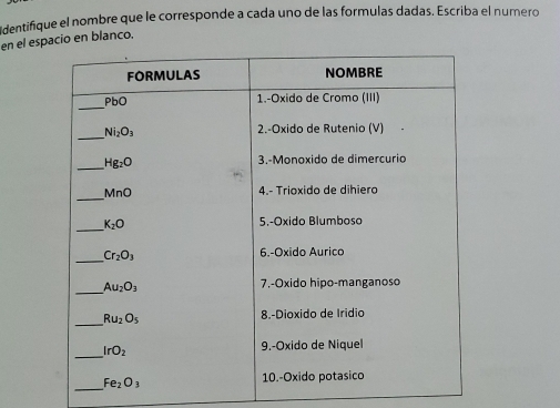 dentifique el nombre que le corresponde a cada uno de las formulas dadas. Escriba el numero
en el espacio en blanco.