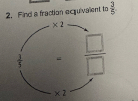 Find a fraction equivalent to  3/5 .