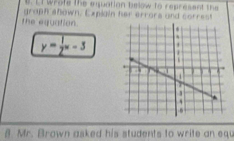 Lt Wrote the equation below to represent the 
graph shown. Expiain her errors and correst 
the equation.
y= 1/2 x-3
8. Mr. Brown asked his students to write an equ