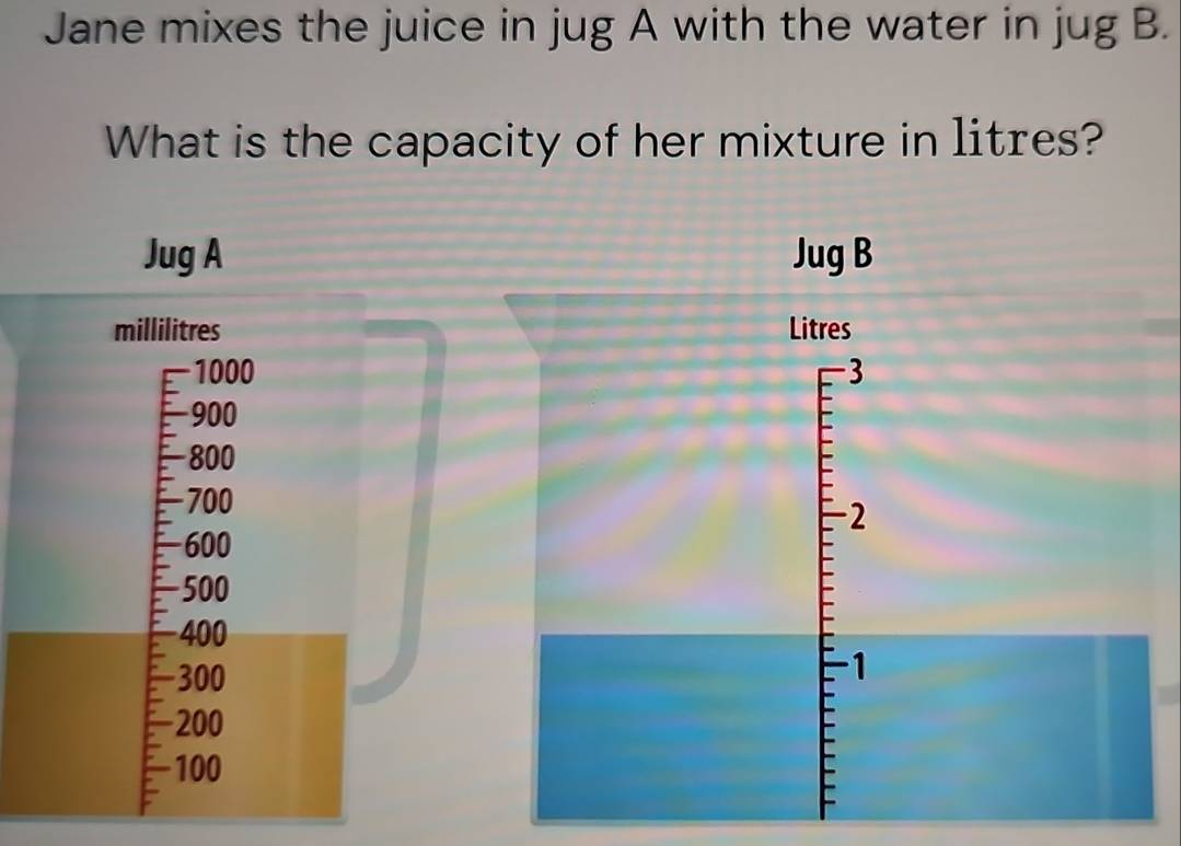 Jane mixes the juice in jug A with the water in jug B.
What is the capacity of her mixture in litres?
Jug B
Litres
3
-2
1