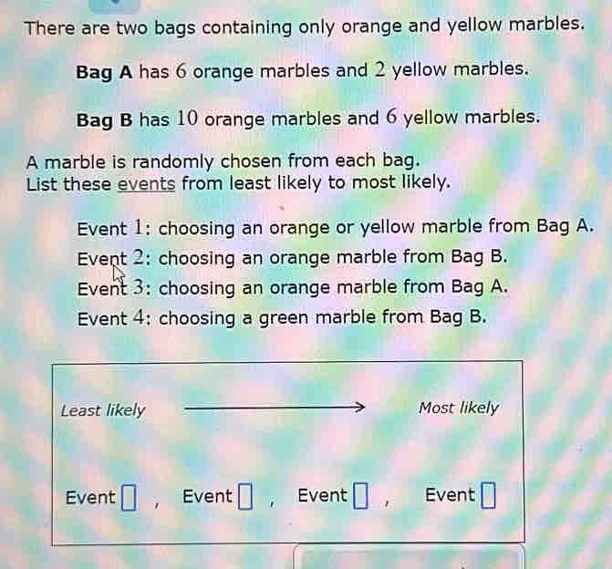 There are two bags containing only orange and yellow marbles. 
Bag A has 6 orange marbles and 2 yellow marbles. 
Bag B has 10 orange marbles and 6 yellow marbles. 
A marble is randomly chosen from each bag. 
List these events from least likely to most likely. 
Event 1: choosing an orange or yellow marble from Bag A. 
Event 2: choosing an orange marble from Bag B. 
Event 3: choosing an orange marble from Bag A. 
Event 4: choosing a green marble from Bag B. 
Least likely Most likely 
Event , Event Event Event