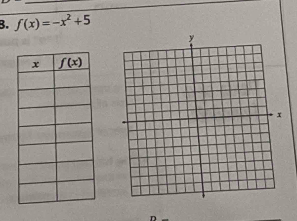 f(x)=-x^2+5