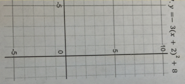 y=-3(x+2)^2+8
-5