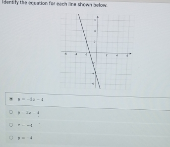 dentify the equation for each line shown below.
y=-3x-4
y=3x-4
z=-4
y=-4