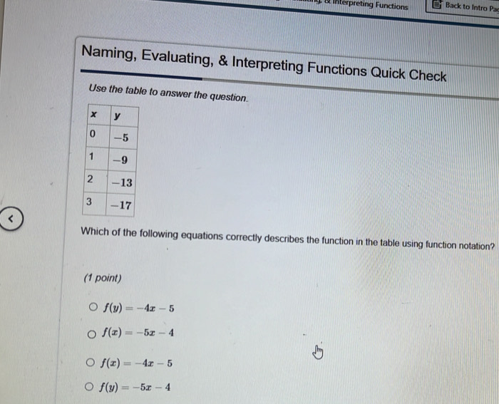 Interpreting Functions Back to Intro Pa
Naming, Evaluating, & Interpreting Functions Quick Check
Use the table to answer the question.
<
Which of the following equations correctly describes the function in the table using function notation?
(1 point)
 f(y)=-4x-5
f(x)=-5x-4
f(x)=-4x-5
f(y)=-5x-4