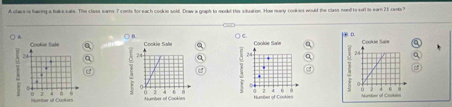 A class is having a bake sale. The class ears 7 cents for each cookie sold. Draw a graph to model this situation. How many cookies would the class need to sell to earn 21 cents? 
A. 
B. 
C. 
Cookie Sale Cookie Sale
24
C 
.
9
0
E 24
0
0 2 4 6 8 0 4 6 B 
Number of Cookies Number of Cookies