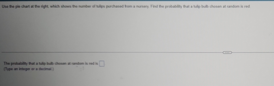 Use the pie chart at the right, which shows the number of tulips purchased from a nursery. Find the probability that a tulip bulb chosen at random is red. 
The probability that a tulip bulb chosen at random is red is □ 
(Type an integer or a decimal)