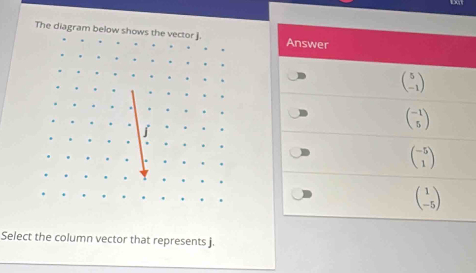 DXIT
The diagram below shows the vector j. Answer
beginpmatrix 5 -1endpmatrix
beginpmatrix -1 5endpmatrix
beginpmatrix -5 1endpmatrix
beginpmatrix 1 -5endpmatrix
Select the column vector that represents j.