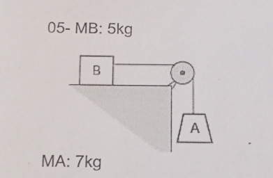 05- MB: 5kg
MA: 7kg