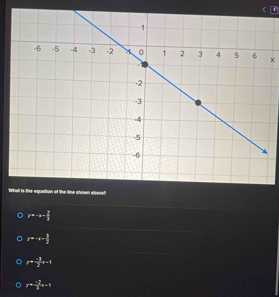 y=-x- 2/3 
y=-x- 3/2 
y= (-3)/2 x-1
y= (-2)/3 x-1