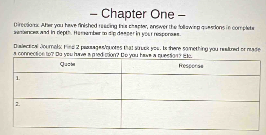 Chapter One - 
Directions: After you have finished reading this chapter, answer the following questions in complete 
sentences and in depth. Remember to dig deeper in your responses. 
Dialectical Journals: Find 2 passages/quotes that struck you. Is there something you realized or made 
a connection to? Do you have