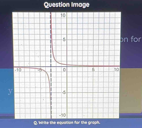 Question Image 
n for 
Q. Write the equation for the graph.