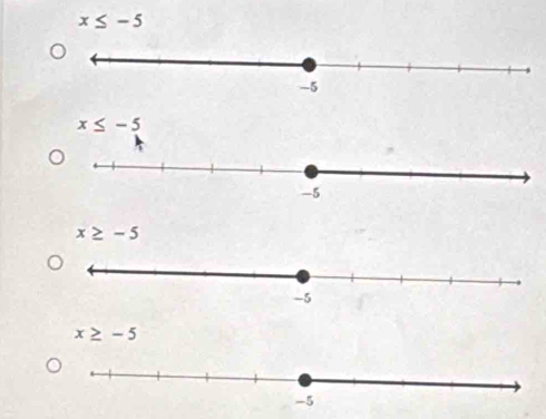 x≤ -5
x≤ -5
x≥ -5
x≥ -5